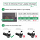 Asus Mini PC PN51-E1 charger 65W AU plug